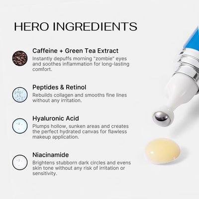 4D Eye Renewal Complex