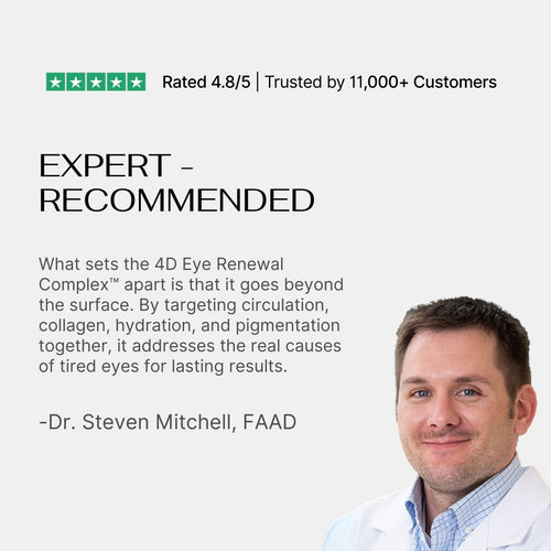 4D Eye Renewal Complex